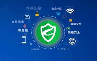 东莞信息防泄密 天锐绿盾驱动的文档安全管理与网络信息安全新格局